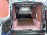 USED 2022 72 RENAULT TRAFIC 2.0 dCi Blue SL28 Sport Panel Van 5dr Diesel Manual L1 H1 Euro 6 (s/s) (130 ps) RAC APPROVED DEALER 200 VANS