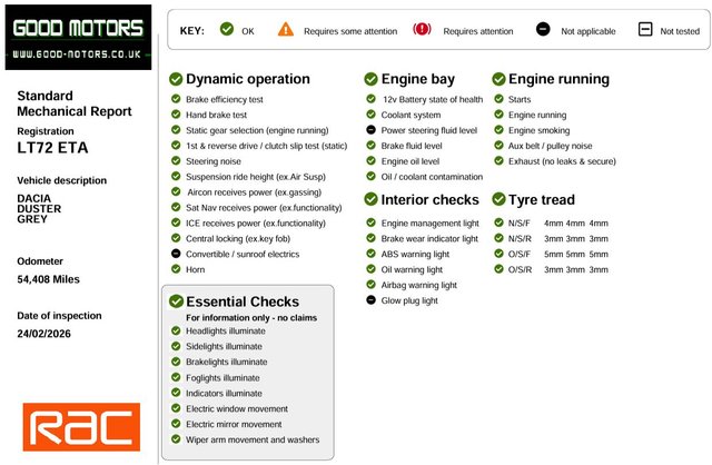 2022 DACIA DUSTER - Photo 9