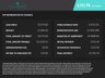 USED 2022 71 VAUXHALL CORSA 1.2 Griffin Hatchback 5dr Petrol Manual Euro 6 (75 ps) WARRANTY+BREAKDOWN COVER AVAILABLE*