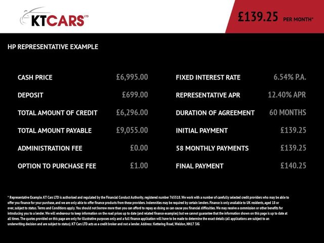 2014 AUDI A3 1.4 TFSI CoD Sport Sportback 5dr Petrol Manual Euro 6 (s/s) (150 ps) - Photo 5