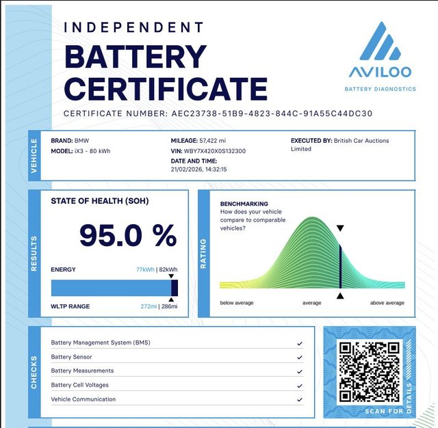 2022 BMW IX3 80kWh Premier Edition SUV 5dr Electric Auto (286 ps) - Photo 5