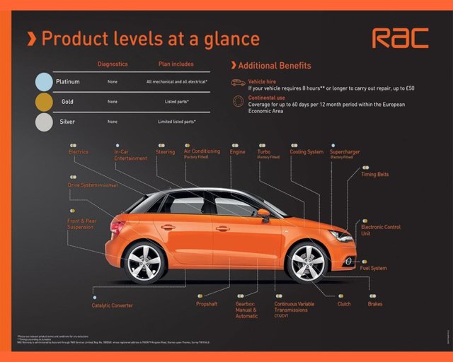 2019 AUDI Q3 - Photo 12
