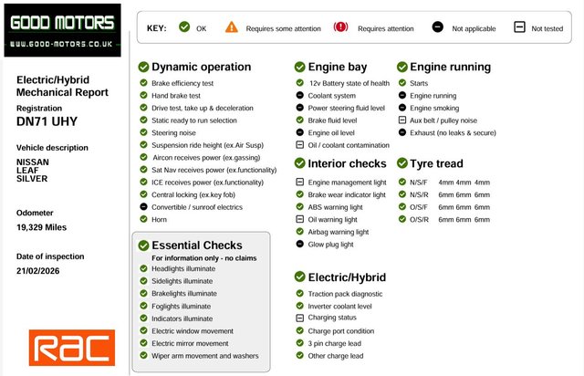 2021 NISSAN LEAF - Photo 10