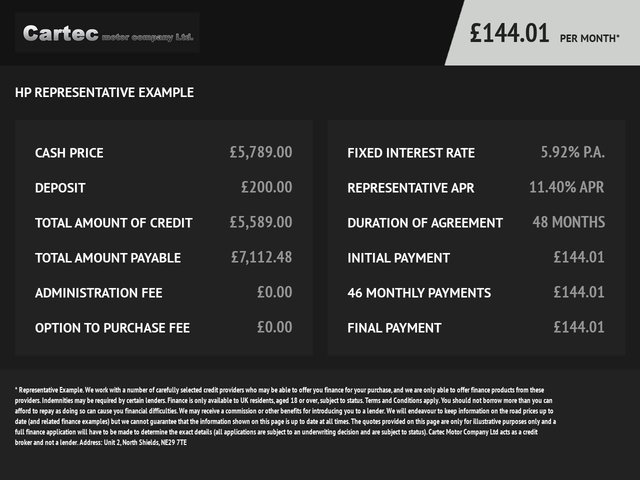 2017 Vauxhall Corsa 1.4L Limited Edition 3dr - Photo 5