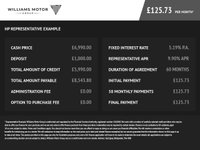 USED 2014 64 BMW 3 SERIES 2.0 320d Sport Touring 5dr Diesel Auto Euro 5 (s/s) (184 ps) 