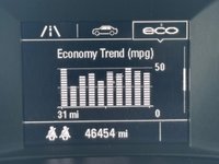 USED 2019 19 VAUXHALL MOKKA X 1.4i Turbo ecoTEC Elite SUV Amber Orange Petrol Manual Euro 6 (s/s) (140 ps) Top Spec Mokka with Fantastic Service History Heated Steering Wheel Heated Leather Apple carPlay Front & Rear Park Sensors