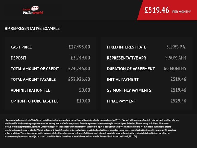 2025 Skoda Karoq 1.5L Sportline Edition 5dr - Photo 3