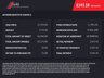USED 2014 14 JAGUAR XF 2.2d Portfolio Saloon 4dr Diesel Auto Euro 5 (s/s) (200 ps) *12 Months Free AA Breakdown*