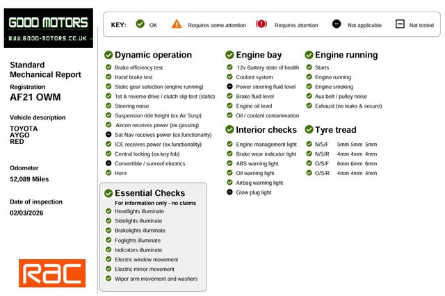 2021 TOYOTA AYGO - Photo 10