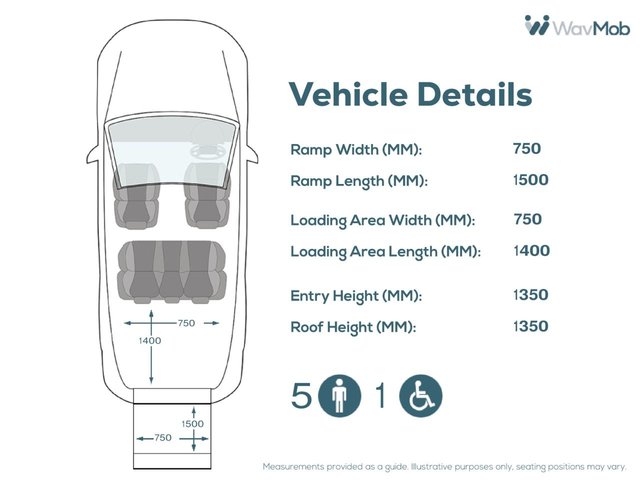 View our VOLKSWAGEN CADDY MAXI LIFE