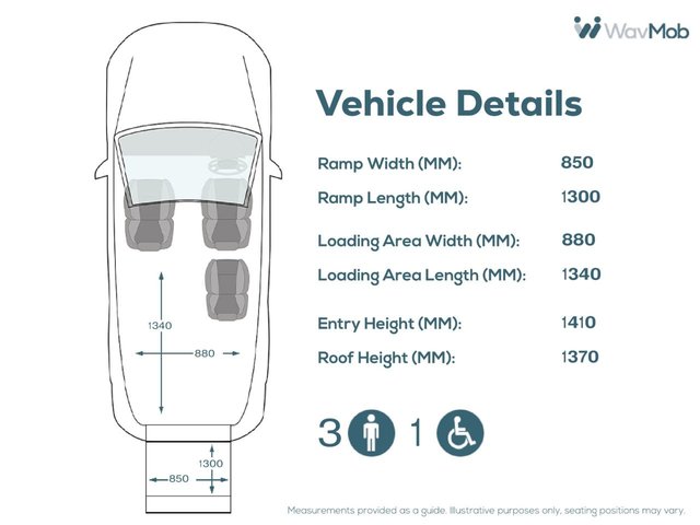 View our CITROEN BERLINGO MULTISPACE