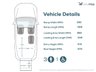 USED 2017 17 CITROEN BERLINGO MULTISPACE 3 Seat Auto Wheelchair Accessible Disabled Access Vehicle WAV 