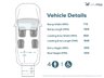 USED 2022 72 VOLKSWAGEN CADDY MAXI 4 Seat Auto Wheelchair Accessible Disabled Access Vehicle WAV 