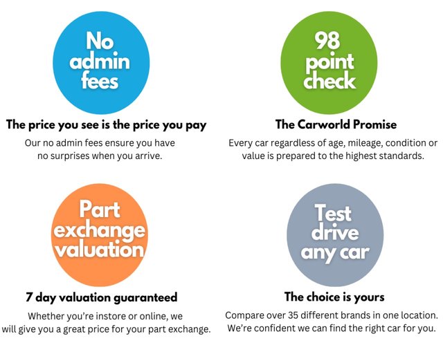 2017 Land Rover Range Rover Evoque 2L SE Tech 5dr - Photo 3