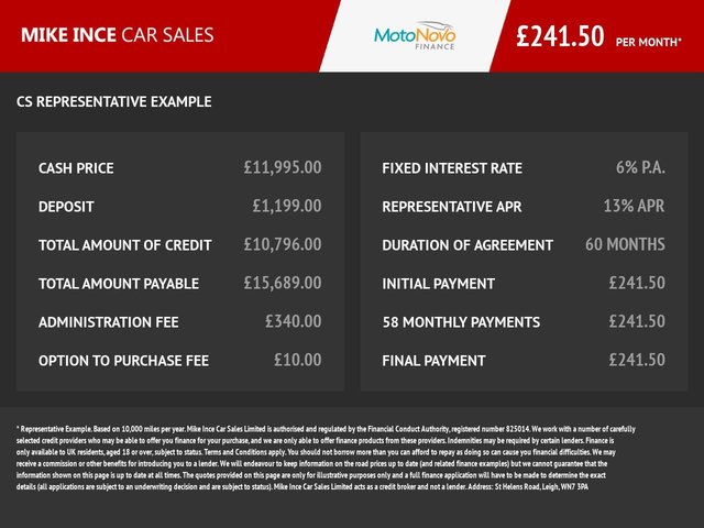 2019 FORD KUGA 1.5 TDCi ST-Line SUV 5dr Diesel Manual Euro 6 (s/s) (120 ps) - Photo 2