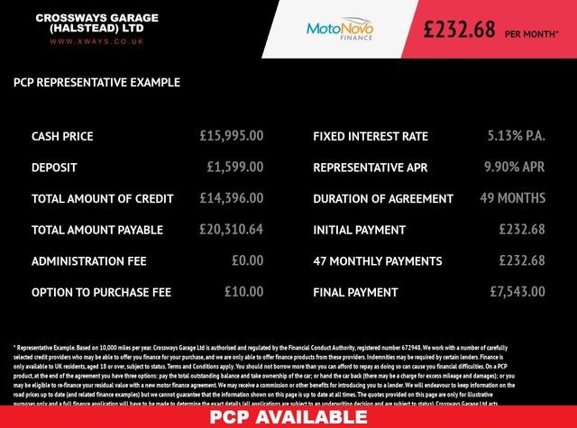 2022 SEAT LEON 1.0 TSI EVO FR Hatchback 5dr Petrol Manual Euro 6 (s/s) (110 ps)