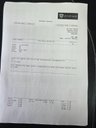 USED 2022 72 MG MG ZS 1.5 VTi-TECH Exclusive Euro 6 (s/s) 5dr 1 OWNER, JUST SERVICED