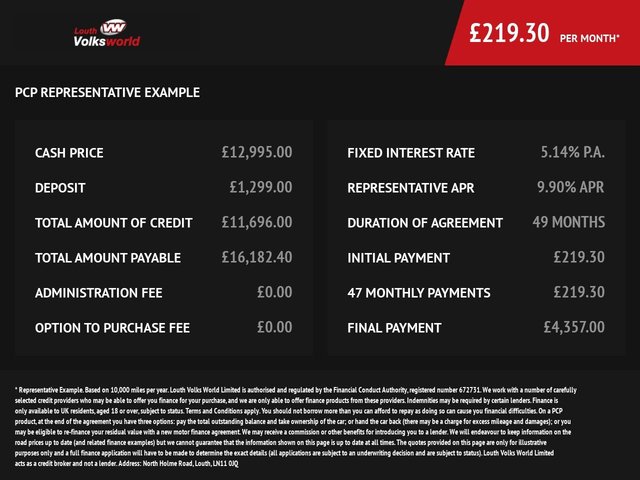 2020 Ford Fiesta 1L Vignale Edition 5dr - Photo 2