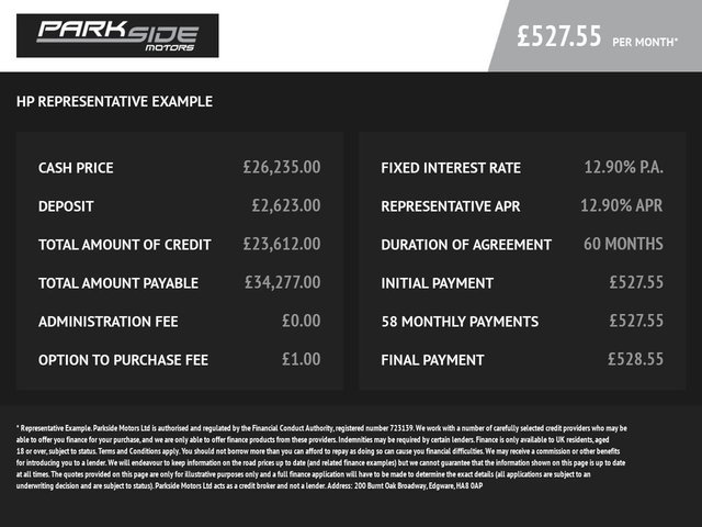 2020 Land Rover RANGE ROVER SPORT - Photo 4