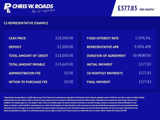2018 Honda CR-V 1.5L Sr 5dr - Photo 6