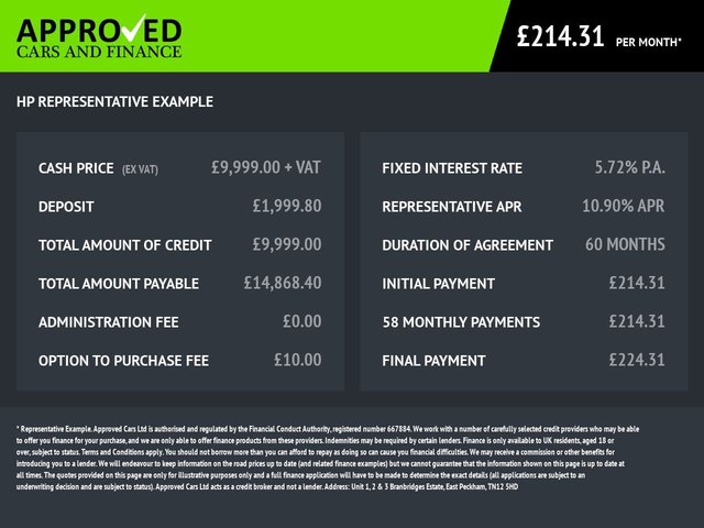 2018 CITROEN RELAY - Photo 2