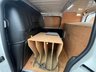 USED 2021 70 PEUGEOT PARTNER 1.5 BlueHDi 1000 Professional Standard Panel Van 5dr Diesel Manual SWB Euro 6 (s/s) (100 bhp) SAT NAV*APPLE CAR PLAY***WE SPECIALISE IN FINANCE CALL FOR A FREE NO OBLIGATION QUOTATION **