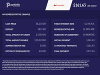 USED 2018 18 FORD FOCUS 1.5 TDCi ST-Line Hatchback 5dr Diesel Manual Euro 6 (s/s) (120 ps) - AA INSPECTED (6 STAMP HISTORY - PARK SENSORS)