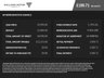 USED 2017 17 BMW 2 SERIES 1.5 218i SE Coupe 2dr Petrol Auto Euro 6 (s/s) (136 ps) 