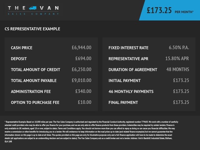 2017 FORD TRANSIT CONNECT - Photo 2