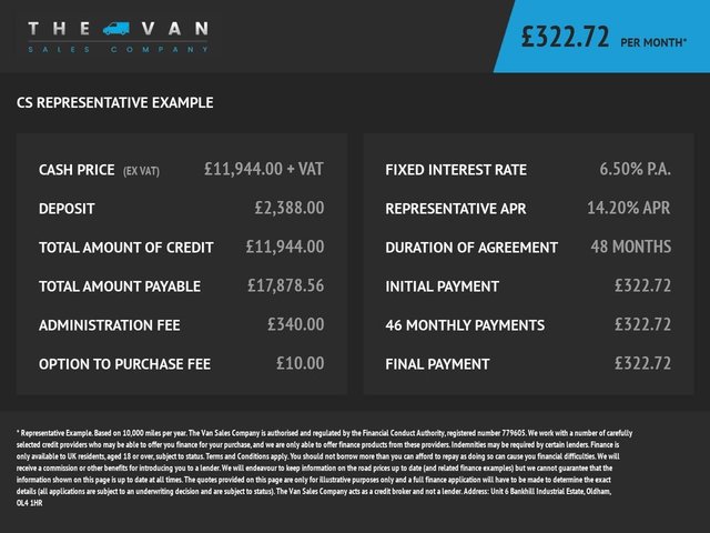 2021 VAUXHALL VIVARO - Photo 2