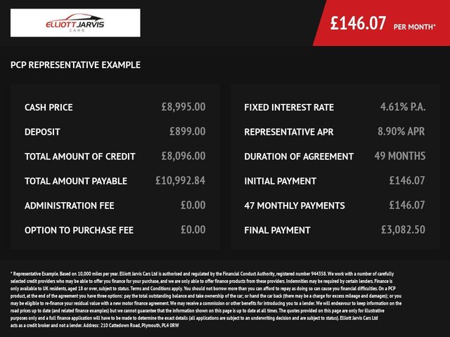 2020 FIAT 500X 1.0 FireFly Turbo Sport SUV 5dr Petrol Manual Euro 6 (s/s) (120 bhp) - Photo 7