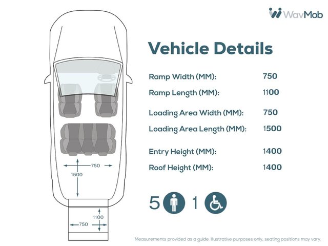View our VOLKSWAGEN CADDY MAXI LIFE