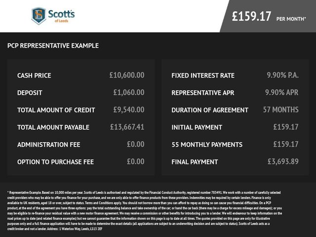 2020 Seat Leon 1L SE Dynamic 5dr - Photo 3