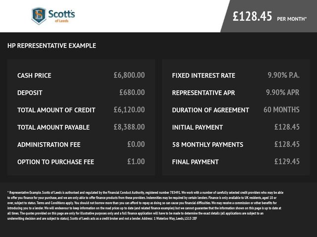 2016 Peugeot 2008 1.6L Allure 5dr - Photo 2