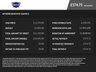 USED 2020 20 MINI COOPER 1.5 Cooper Sport Hatchback 3dr Petrol Manual Euro 6 (s/s) (136 ps) John Cooper Works Best Colour