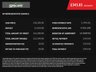 USED 2020 20 LAND ROVER RANGE ROVER EVOQUE 2.0 D150 MHEV R-Dynamic S SUV 5dr Diesel Auto 4WD Euro 6 (s/s) (150 ps) 1 former keeper