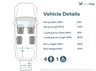 USED 2019 68 FIAT DOBLO 4 Seat Wheelchair Accessible Disabled Access Vehicle WAV 