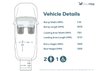USED 2019 19 FIAT QUBO 2 Seat Wheelchair Accessible Disabled Access Vehicle WAV 