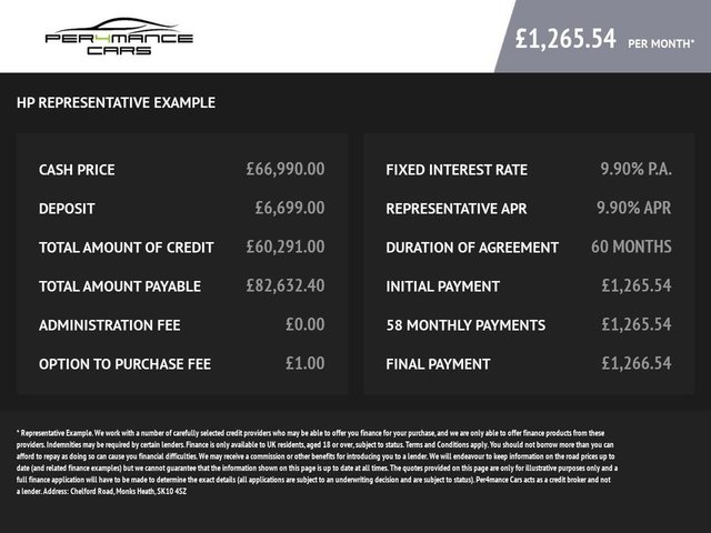 2023 Land Rover RANGE ROVER SPORT - Photo 3