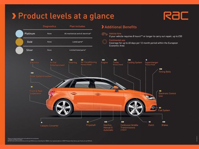 2019 BMW 3 SERIES - Photo 12