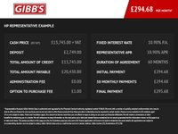 USED 2023 23 NISSAN PRIMASTAR 2.0 dCi 28 Visia Panel Van 5dr Diesel Manual L1 H1 Euro 6 (s/s) (110 ps) BLUETOOTH/EURO 6/3 SEATS/2 KEYS