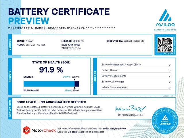 View our NISSAN LEAF
