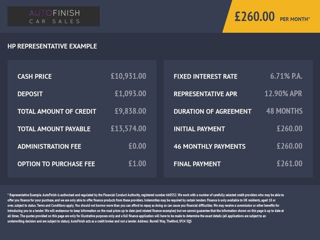 2021 PEUGEOT 2008 - Photo 10