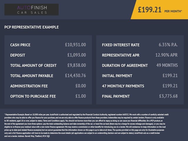 2021 PEUGEOT 2008 - Photo 11