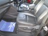 USED 2015 65 FORD KUGA 2.0 TDCi Titanium X Sport SUV 5dr Diesel Manual AWD Euro 6 (s/s) (180 ps) 