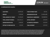USED 2016 66 FIAT TALENTO 1.6 MultiJet 10 Panel Van 5dr Diesel Manual L1 H1 Euro 6 (120 ps) NEW CLUTYCH AND FLYWHEEL