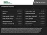 USED 2016 66 FIAT TALENTO 1.6 MultiJet 10 Panel Van 5dr Diesel Manual L1 H1 Euro 6 (120 ps) NEW CLUTYCH AND FLYWHEEL