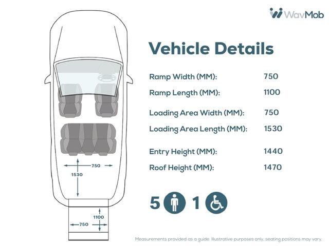 View our VOLKSWAGEN CADDY MAXI LIFE