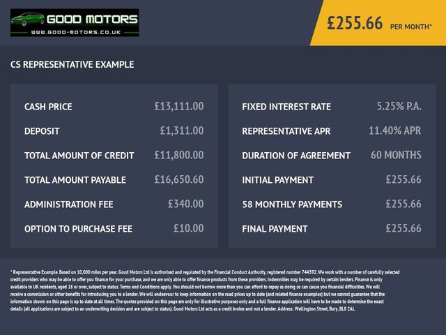 2024 FORD FIESTA - Photo 8