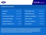 USED 2021 71 BMW X2 1.5 25e 10kWh M Sport SUV 5dr Petrol Plug-in Hybrid Auto xDrive Euro 6 (s/s) (220 ps) Bluetooth : Sat Nav : DAB Radio : Leather upholstery : Heated front seats : Isofix fittings : Air-conditioning : Front + rear parking sensors : Remotely operated tailgate : Cargo/Load cover